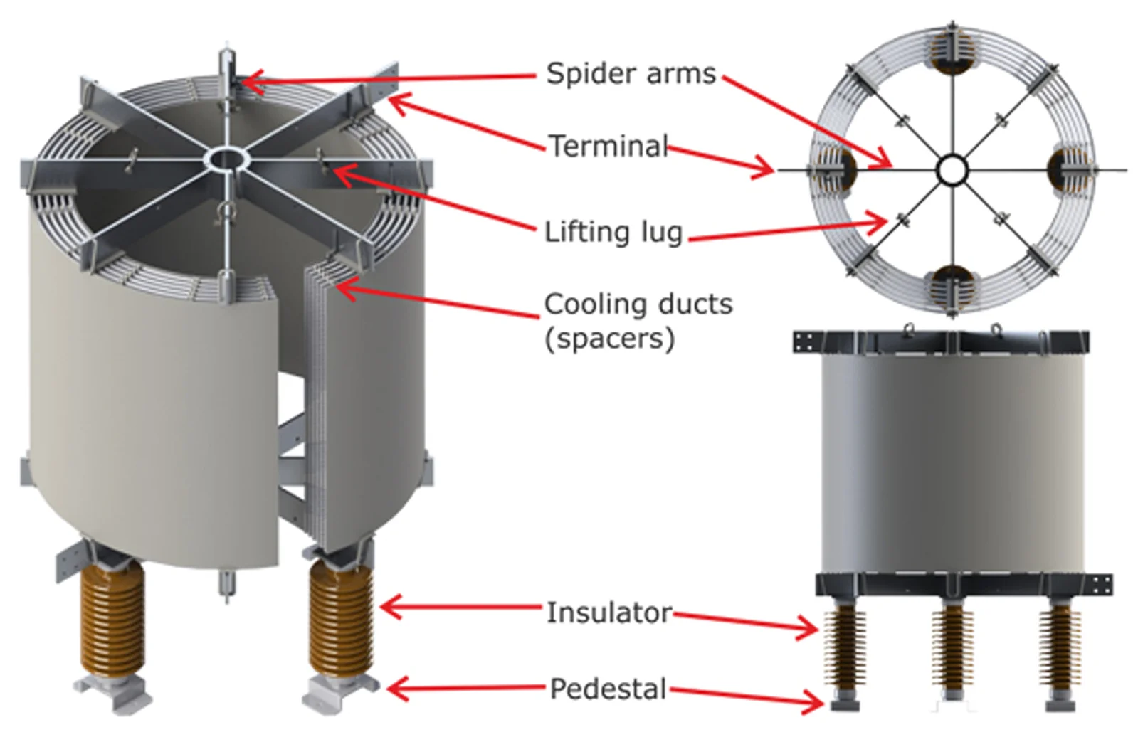 AIR CORE SMOOTHING REACTORS