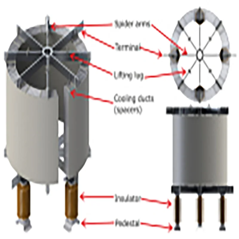 AIR CORE SHUNT REACTORS