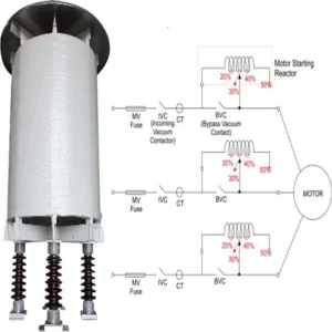 AIR CORE MOTOR STARTING REACTORS
