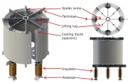 AIR CORE ELECTRIC ARC FURNACE REACTORS