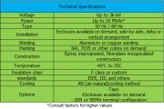 AIR CORE ELECTRIC ARC FURNACE REACTORS