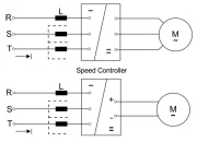 AIR CORE LINE AND LOAD REACTORS