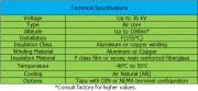 AIR CORE LINE AND LOAD REACTORS