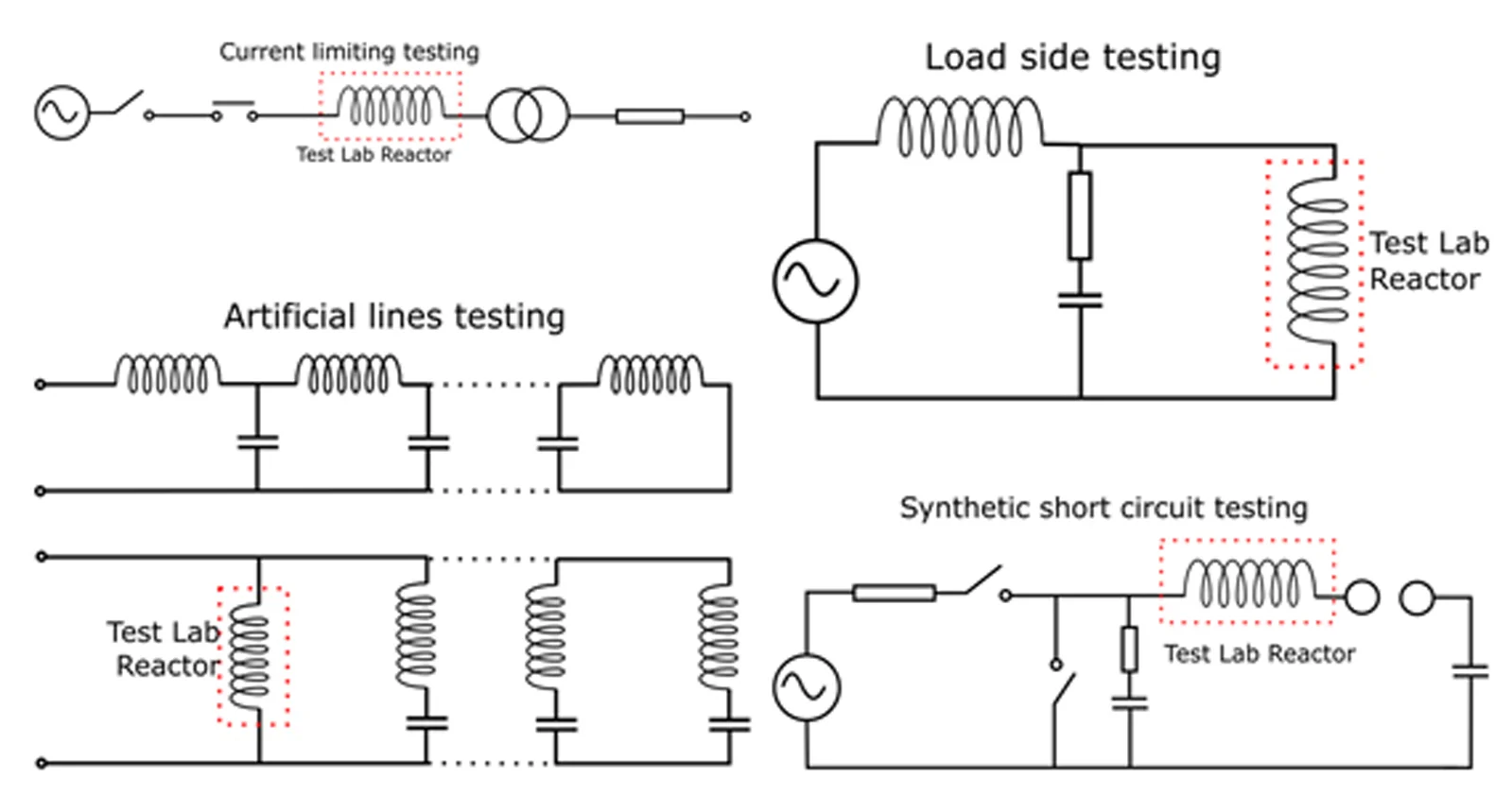AIR CORE TEST LAB REACTORS
