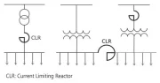 IRON CORE CURRENT LIMITING REACTORS