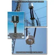 PLC LINE TRAPS